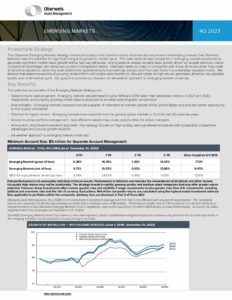 Q423_Emerging Markets Fact Sheet - Oberweis Asset Management